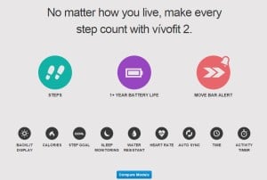 FromVivoFit2HomePage