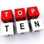 Read more about the article My Ten Favorite blog posts (from 101-200)