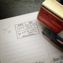 Daily Tracking Rubber Stamp
