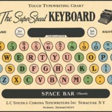 Cavallini Typewriter Chart Wrapping Paper