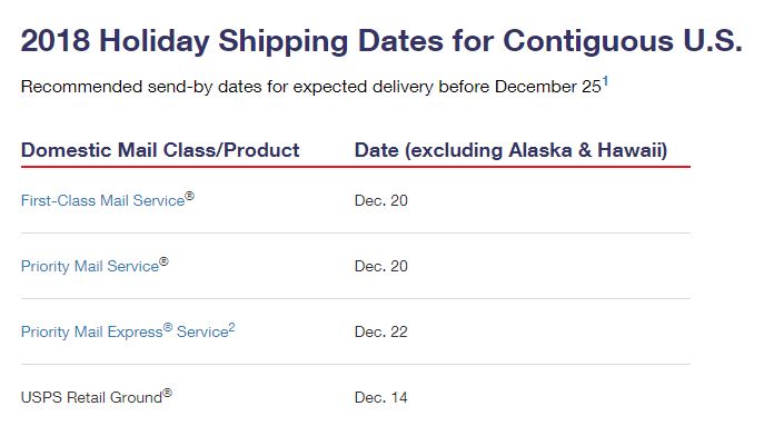 2018 USPS Holiday Shipping Deadlines