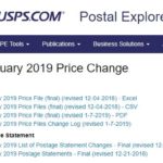 Postal Explorer 2019 January 27 USPS Price Change Summary Table