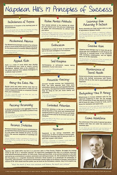 Overcoming Procrastination with Napoleon Hill 17 Principles Poster