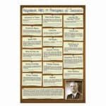 Read more about the article Overcoming Procrastination with Napoleon Hill 17 Principles Poster