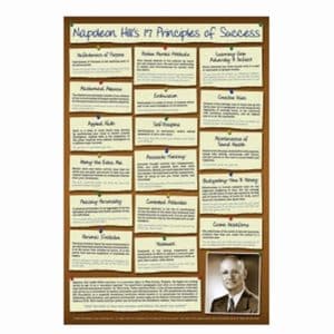 Overcoming Procrastination with Napoleon Hill 17 Principles Poster