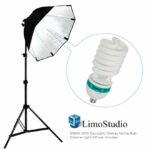 Read more about the article Let there be light: Photography Video Studio Continuous Softbox Lighting Light Kit